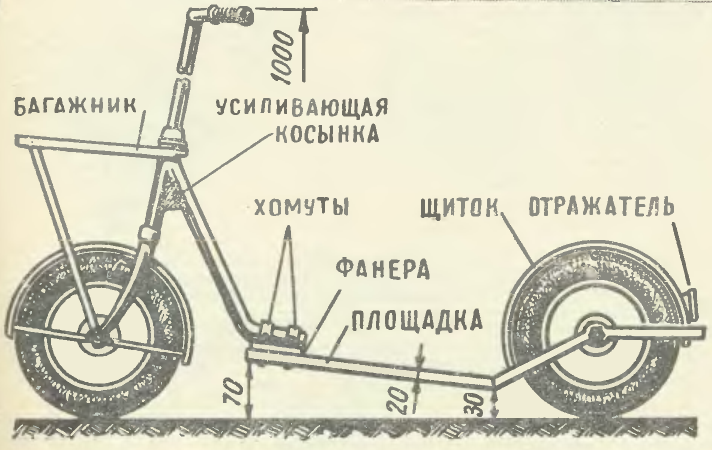 Узлы самоката Узлы самоката